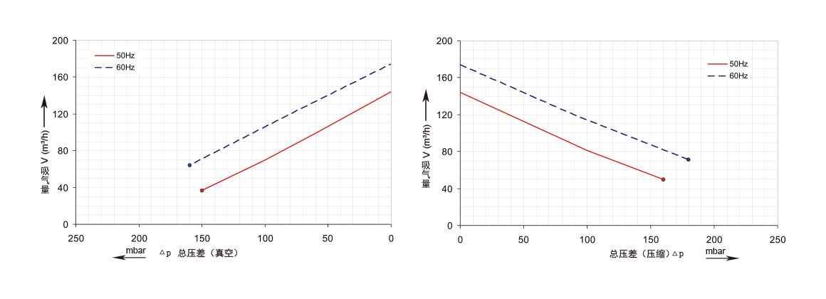 RBG 410 D85A.png RBG 410 D85A.png