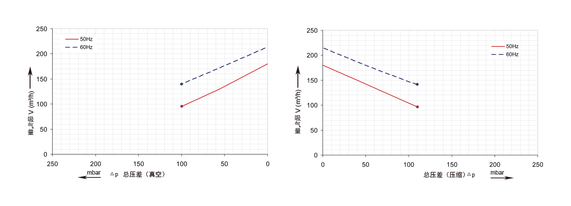 RBG 430 D85A.png RBG 430 D85A.png