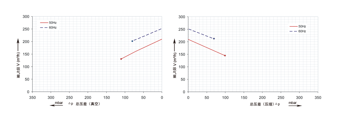 RBG 510 D85B.png RBG 510 D85B.png