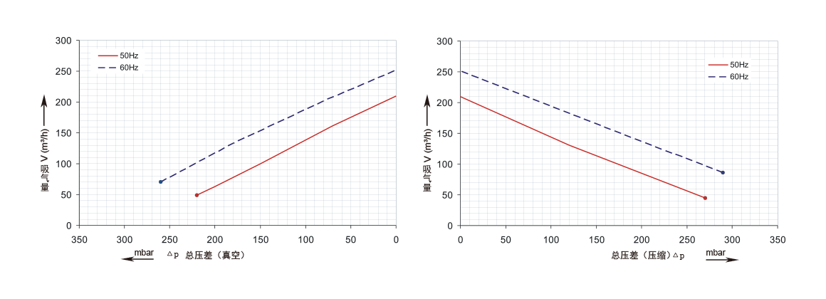 RBG 510 2D2B.png RBG 510 2D2B.png