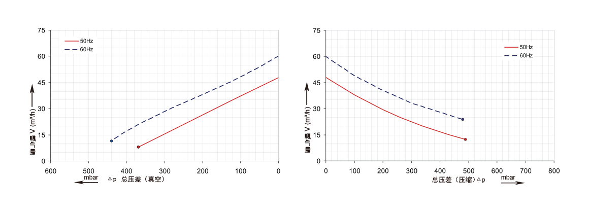 RBT 220 D81B.png RBT 220 D81B.png