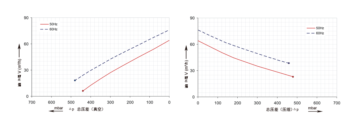 RBT 320 1D1B.png RBT 320 1D1B.png