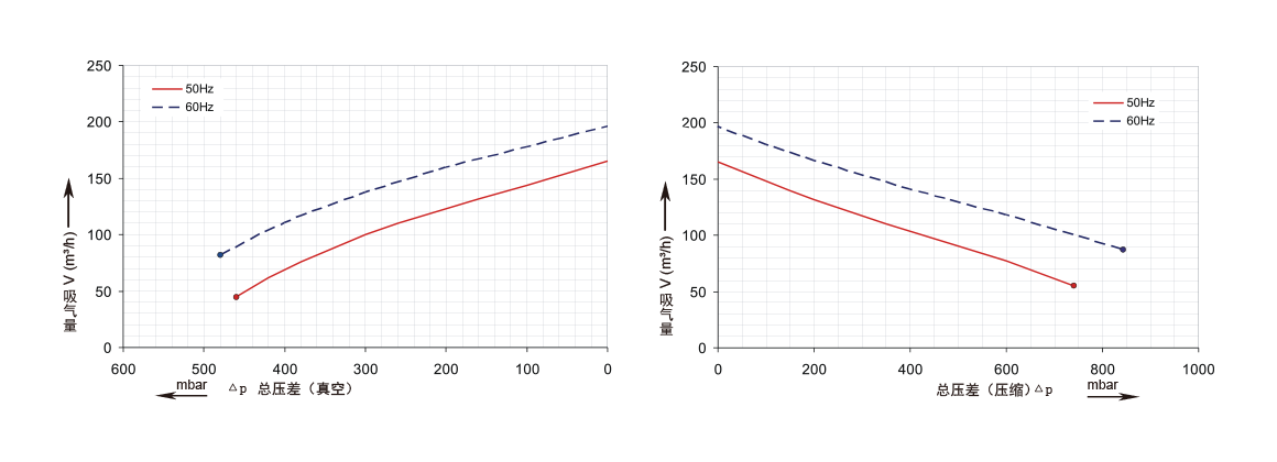 RBT 620 5D7C.png RBT 620 5D7C.png