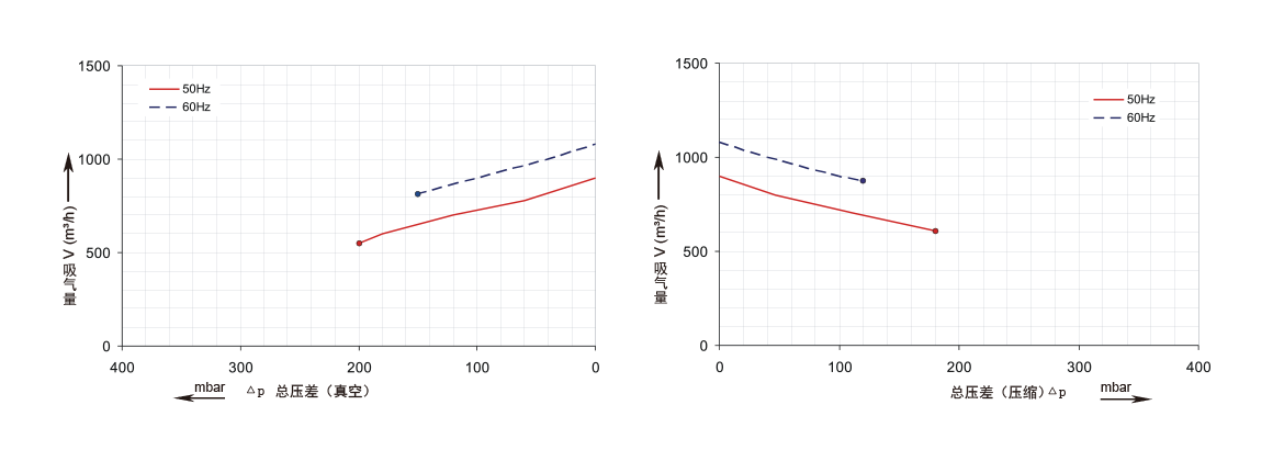 RBG 840 7D5C.png RBG 840 7D5C.png