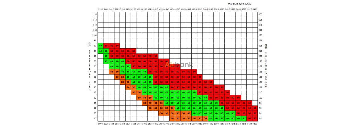 HANK350-37 HANK350-37